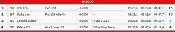 2011_06_25 Edda Cup Benecko 4